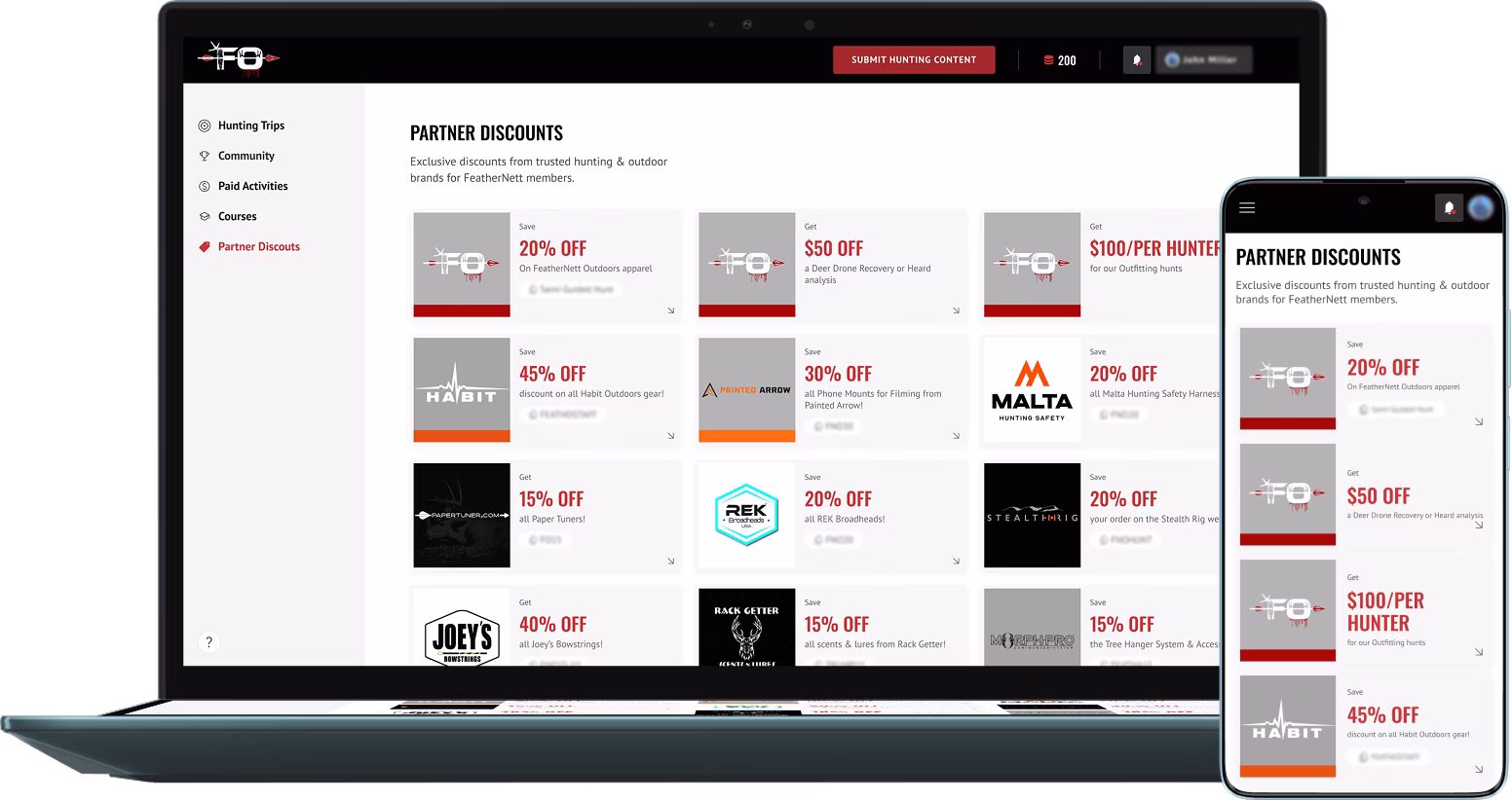 Discounts